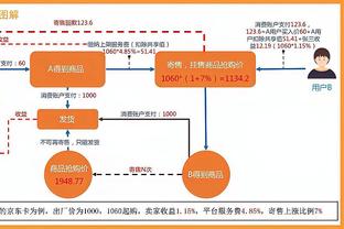 太可惜啦！张玉宁-武磊-张玉宁三连击，均被黎巴嫩门将扑出